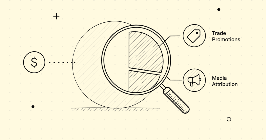 How Trade Promotions Inflate Media ROAS And How to Separate the Two Effects