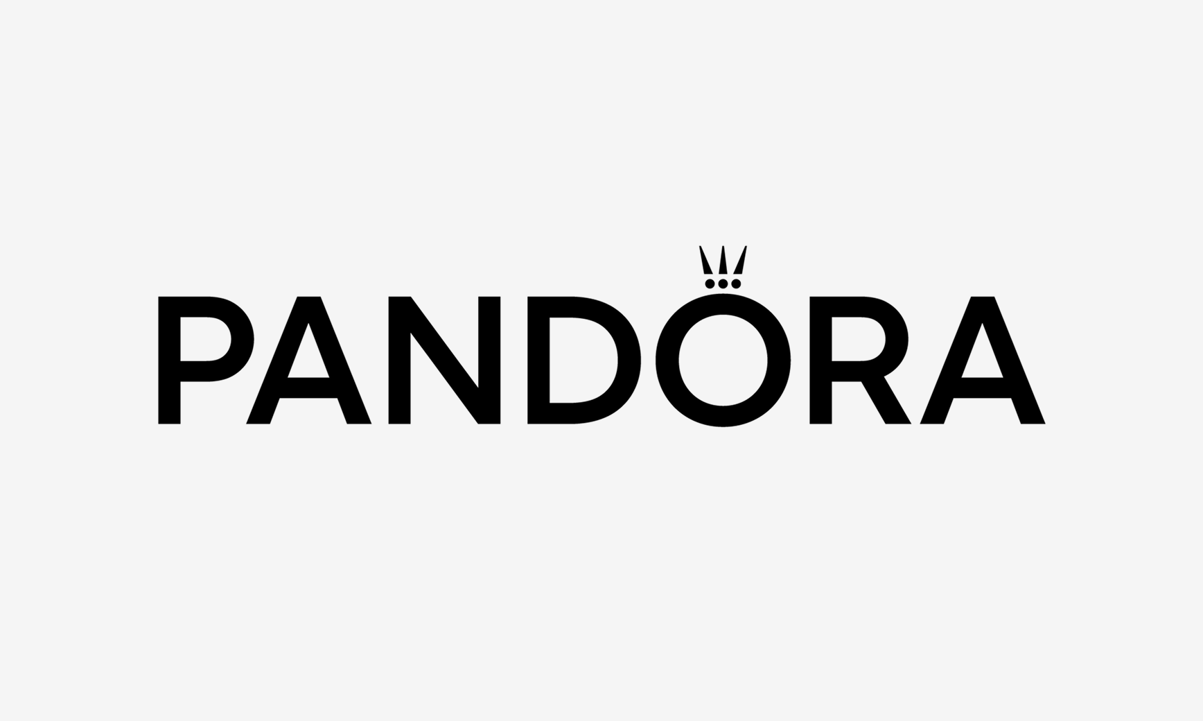 Unlocking Global Jewelry Growth with mROAS
